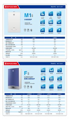 M1Fϵ